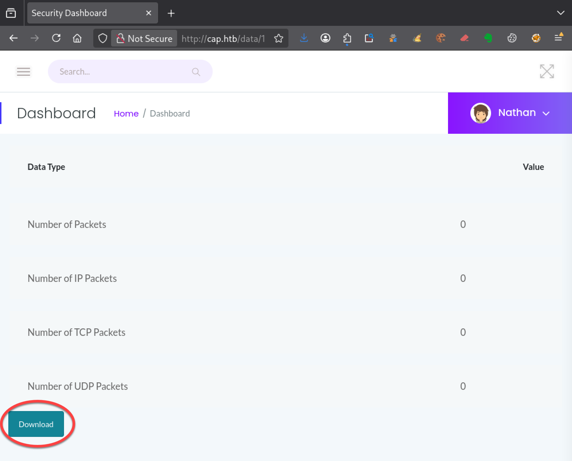 Hack The Box cap.htb bouton Download permettant de télécharger une capture réseau PCAP via l’endpoint /download/id