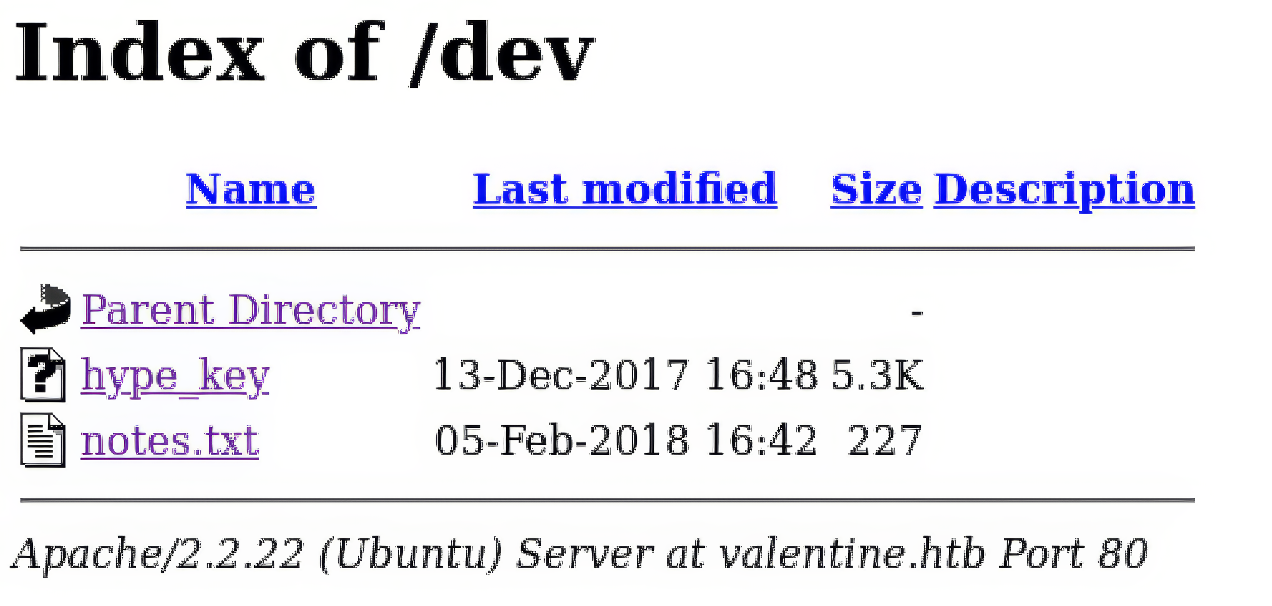 Affichage du répertoire /dev accessible via le navigateur web